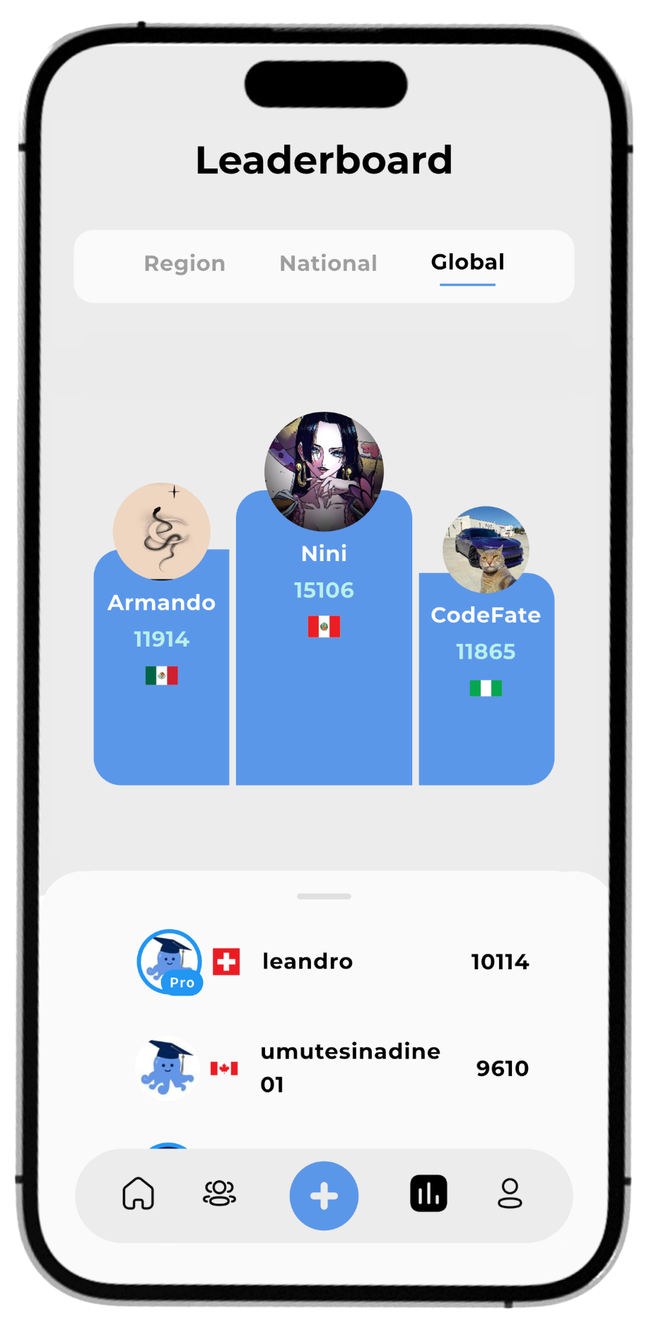 Leaderboard Screen
